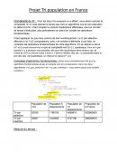 Tri des programmes sur ordinateur