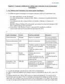 Comment s'établissent les relations entre l'entreprise et son environnement économique ?