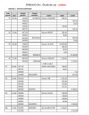 Tableau comptabilité Analyse/gestion