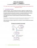 La complexité des génomes : transfert horizontaux et endosymbiose