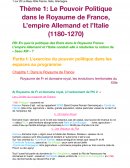 Le pouvoir Politique dans le royaume de France, Allemagne, Italie au XIII ième