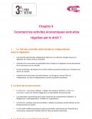 Comment les activités économiques sont-elles régulées par le droit ?