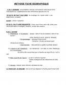 Methode fiche biographique