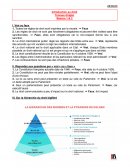 Doit séance / Introduction au droit