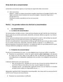 Droit de la consommation et de la concurrence