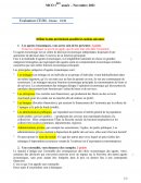 La Peau de Chagrin, Balzac