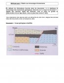 DM SVT Terminale spécialité