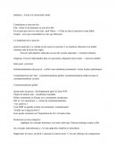 Fiche de droit constitutionnel