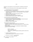 L’impact de la crise de 1929 (est une crise de surproduction) : déséquilibre économiques et sociaux