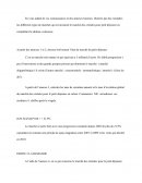 Le marché de la Télévision en France