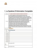 Le système d'information comptable