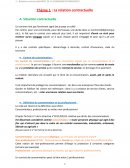 La relation contractuelle