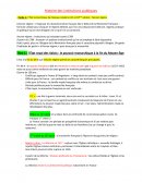 Histoire des institutions publiques