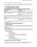 Comptabilité Gestion et Décision Gestion