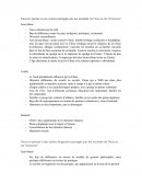 ADM 3012- Notes pour tn2