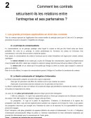 Comment les contrats sécurisent-ils les relations entre l’entreprise et ses partenaires ?