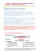Comment fonctionne un marché concurrentiel