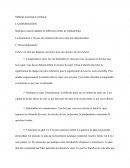 Méthode de la dissertation