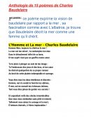 Anthologie de 15 poèmes de Charles Baudelaire