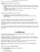 Systèmes juridiques comparés - résumé