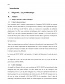 Étude de cas DEXX MODE