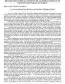 Prise de parole en public