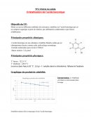 Cristallisation de l’acide benzoïque