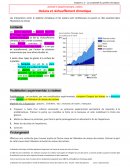 Activité 4 végétation et réchauffement climatique