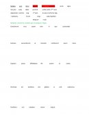 Comparaison système juridiques espagnol et britannique