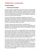 Droit civil : La règle de droit