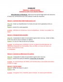 Comment se sortir d’une situation difficile ?