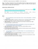 Un critique contemporain écrit au sujet du théâtre de Jean-Luc Lagarce que bien souvent, la « crise » a déjà eu lieu, avant que ne commence l'action. Ce propos vous semble-t-il rendre compte de la pièce de Jean-Luc Lagarce, Juste la fin du monde ?