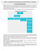 ORGANISATION DES DÉPLACEMENTS SUR LE TERRITOIRE NATIONAL ET À L’ÉTRANGER