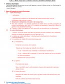 Les contrats de ventes et de prestations numérique
