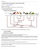 La biodiversité au cours du temps