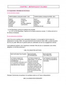 Cours métropoles et colonies géographie 1ere