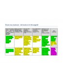 Dans ma maison : intrusion et étrangeté