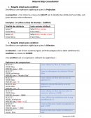 Résumé SQL-Consultation