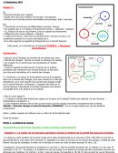 Monnaie et finances internationales