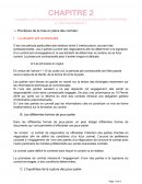 Comment lescontrats sécurisent-ils les relations entre l'entreprise et ses partenaires ?