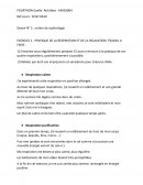 Notion de sophrologie