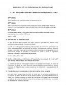 TD Droit du travail