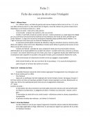 Fiche des sources du droit sous l'Antiquité