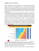 Les partis politiques