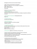 Méthode management