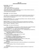 Grands domaines de la psychologie