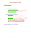 Cours d’introduction à l’économie.