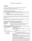 Fiche memo sur la peau