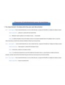 Entrainement synthèse
