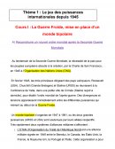 Le jeu des puissances internationales depuis 1945 